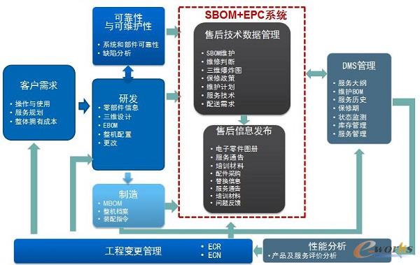 �aƷ�����]�h�������̈D