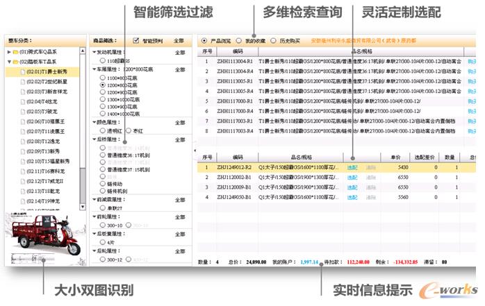 圖7 營銷遠程平臺