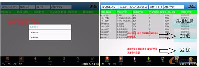 圖2 移動終端的應用