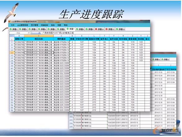 項目實施與應用情況詳細介紹