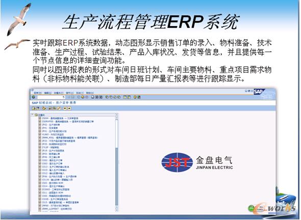 項目實施與應用情況詳細介紹