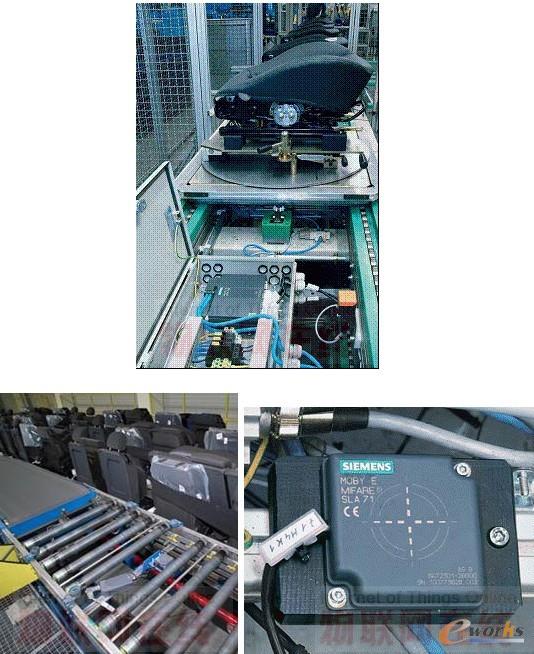 SIEMENS Moby E 在江森自控的應(yīng)用
