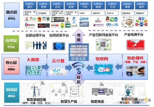 �D �a�I���W朗lʾ��D