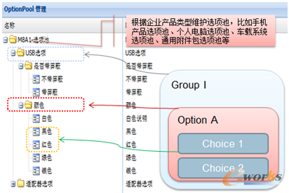 �D1 �x헳�ʾ��D