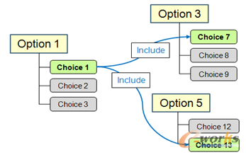 �D2 �x헰���Ҏ�tʾ��D