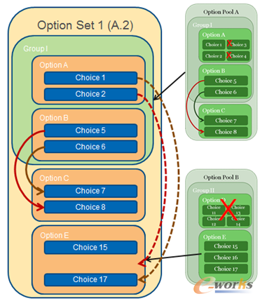 �D4 �x헼����x헳��Pϵʾ��D