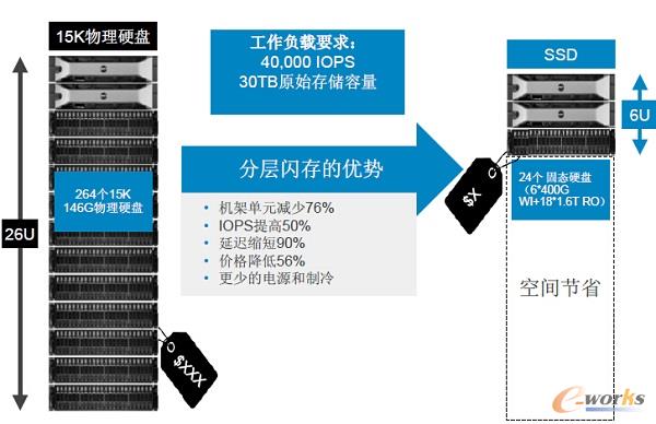 ȫ�W�����