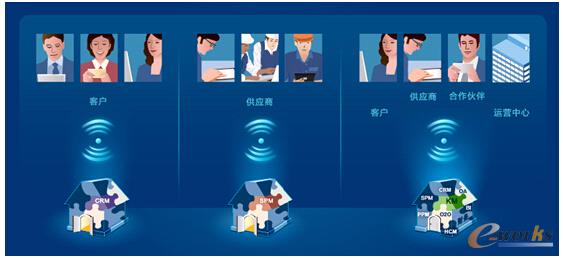 �Ƅӻ��W�r����8thManage��Ό��r�Ȅݡ��J�ℓ�£�