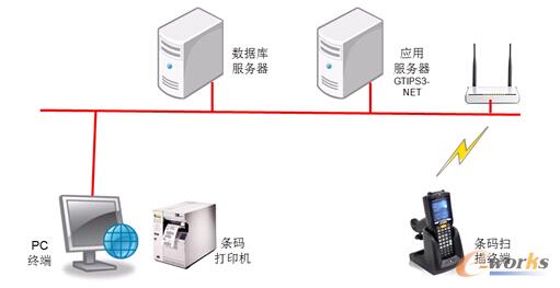 �D2 �l�aϵ�y�Y���D