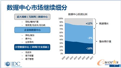 ����ƽ�_(t��i)�(q��)��(d��ng)��(sh��)��(j��)����ȫ���D(zhu��n)�����C(j��)��