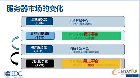 ����ƽ�_(t��i)�(q��)��(d��ng)��(sh��)��(j��)����ȫ���D(zhu��n)�����C(j��)��