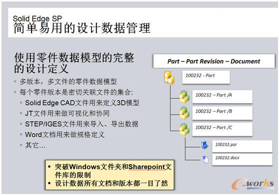 Solid Edge SP���픵��