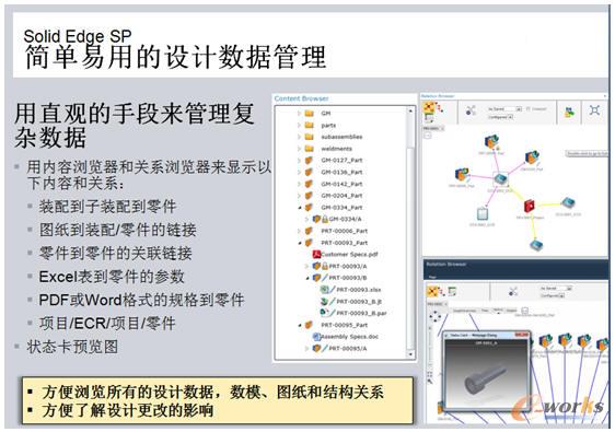 Solid Edge SP�OӋ��������