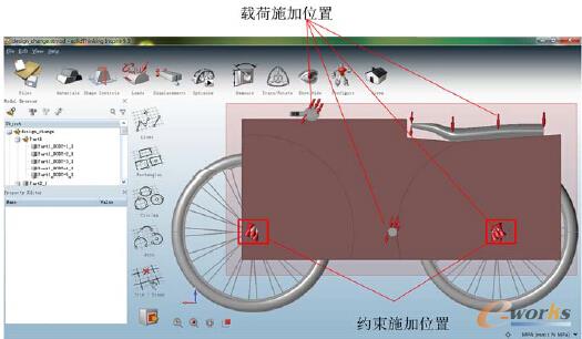 圖3-4 載荷施加位置