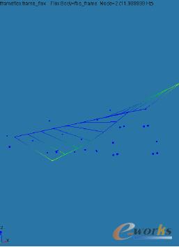 �D6 ����܇��ģ�͵�һŤ����