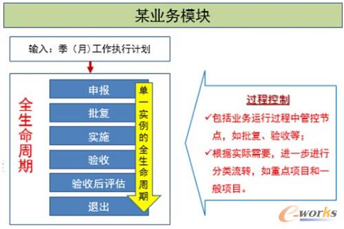 �D5 ����I���\���^�̵�ȫ��������͸ҕ��