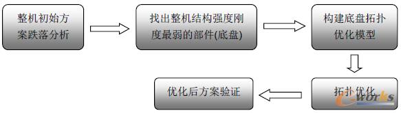 �D1 ���{����C�ױP�OӋ�������̈D