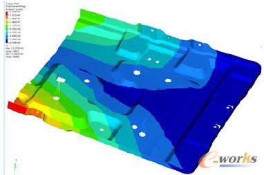 �D8 ���λ��20mm(����ǰ)