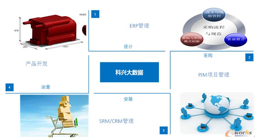 �D7 ���d����󔵓����ں�