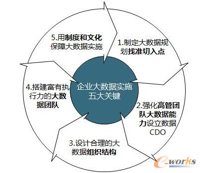 �ƶ��󔵓�Ҏ���Ҝ������c