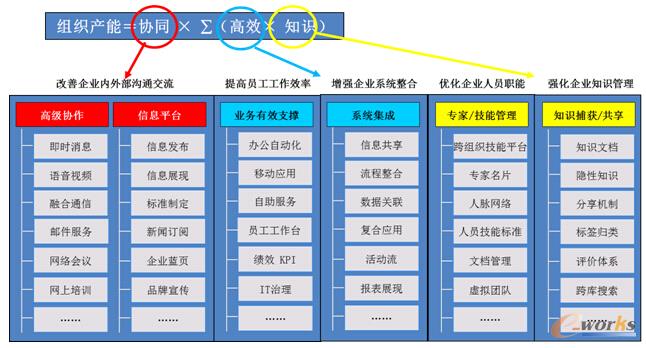 �D6 �Ŀ���ܼܘ�