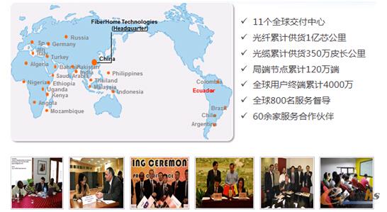 圖1 烽火通信科技股份有限公司