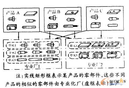 �ɽM���g��ģ�K����I�е�����