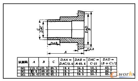 ����������Ա�