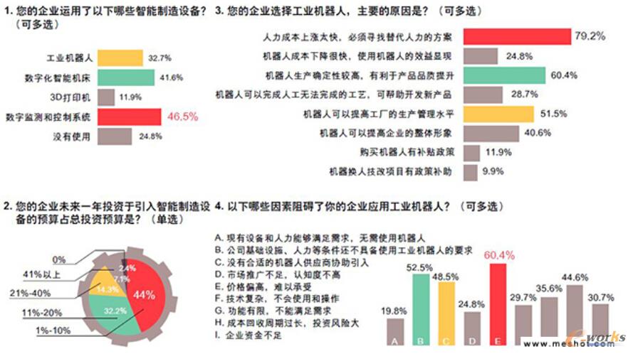 �Ї���I�\�ã����@ϲ���в���