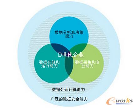 D�r����I(y��)��������