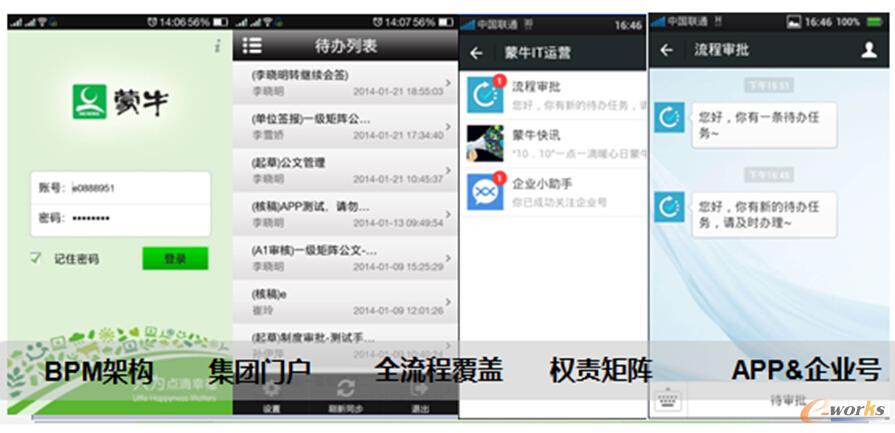 �D7 ������IBPM��������ţ���F