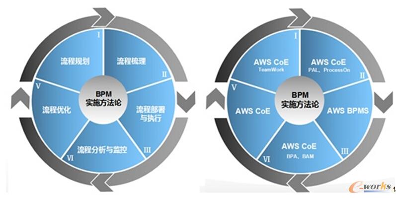 �D5 �����c�aƷ���w����ȫ������