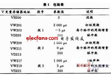 ���j���Y��