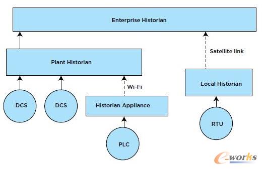 ����I�󔵓�