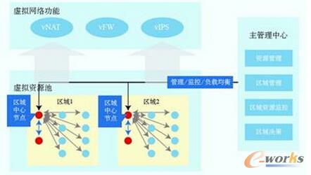 ̓�M�YԴ����ϵ�y�ܘ�