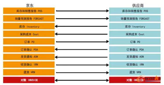 ��潡���ȷ���ģ��