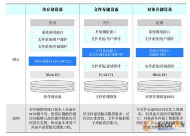 ��2 �K���ļ�������惦���O�伉�L�����^