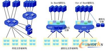 �D3 �����������惦�ܘ�