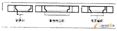 RE-���aϵ�y�Ę���