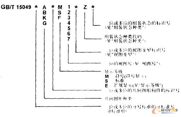 ��DIN FBI4���Ƶ�ҕ�D��̖�Y���Ę���