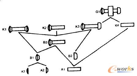 �׺�Ԫ�صČӴνY��