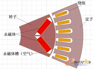 �D2 늙C�Y���D