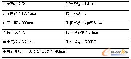 ��3 늄әC�ľ��w�ߴ煢��