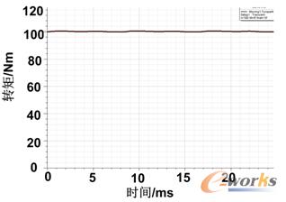 �D10 ����늙C���~���c��ݔ���D��