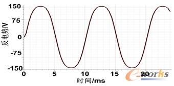 �D8 ���d��늄ݲ���