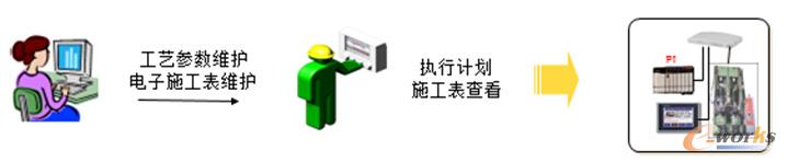 �D6 ��ˇ���йܿ�