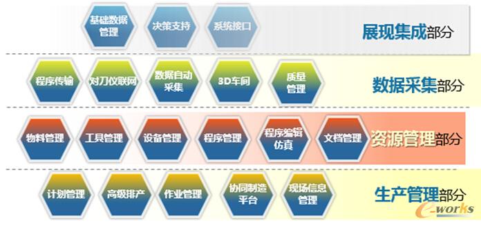 �D1 �m�����ܹ��S�M��