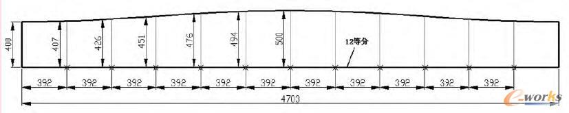 聚集斗邊圈展開圖