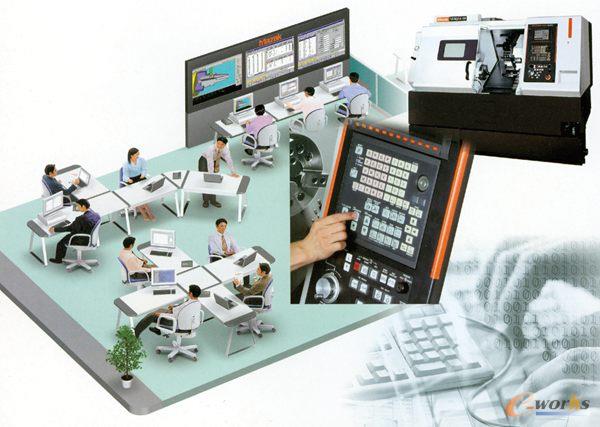 ������������һ݆�a�I�����ĺ���