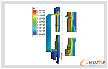 �D2 ˲�B(t��i)����0.001S��Ĵ��܈D